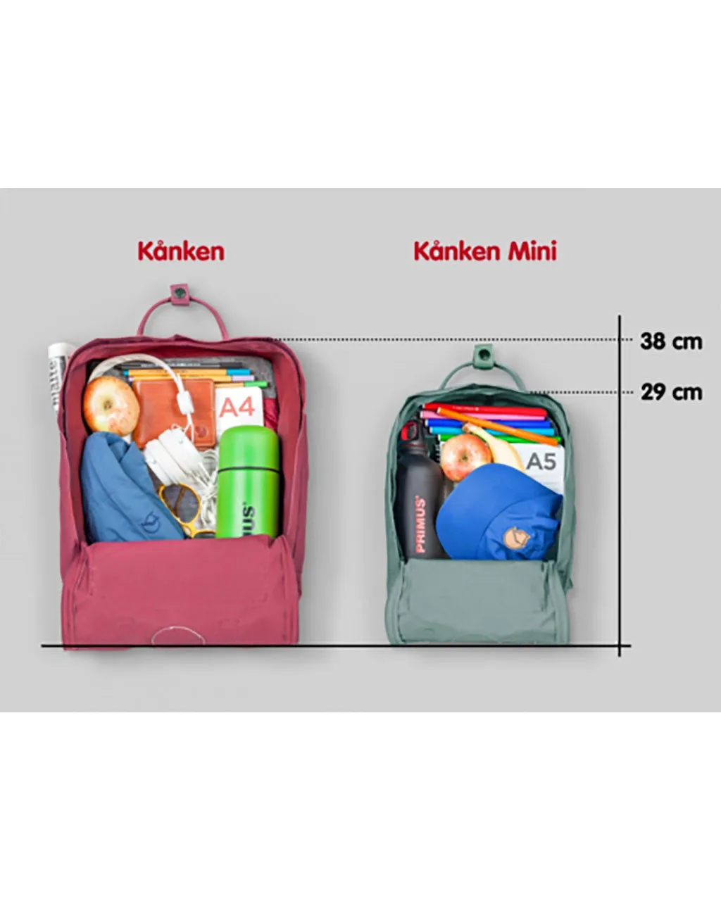 Fjallraven Kanken Mini Backpack