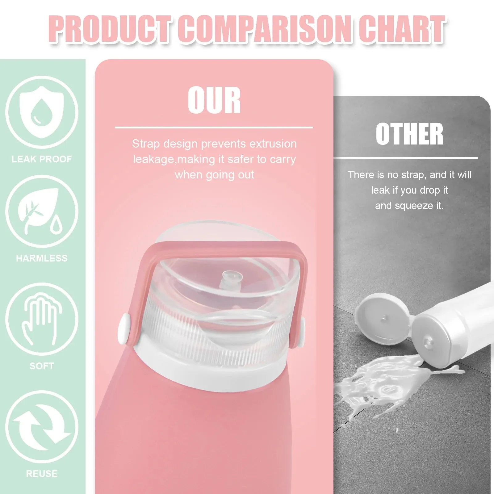 Noideeer 18 Pcs Silicone Travel Bottles Set for Toiletries, BPA Free, TSA Approved